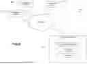 Fig. 10 - APPLICATION ASSISTANT FOR MANAGING APPLICATION PROGRAMS IN AN INFORMATION PROCESSING SYSTEM