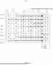 Fig. 05 - Memory Sparing to Improve Chip Reliability