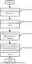 Fig. 01 - Orchestrating backup sessions for efficient resource usage