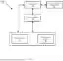 Fig. 02 - Orchestrating backup sessions for efficient resource usage