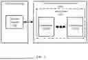 Fig. 03 - Orchestrating backup sessions for efficient resource usage