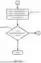Fig. 08 - Orchestrating backup sessions for efficient resource usage