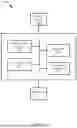 Fig. 14 - Orchestrating backup sessions for efficient resource usage