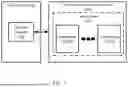 Fig. 03 - Orchestrating per-slice per-container backup sessions for efficient resource usage