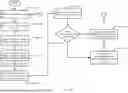 Fig. 07 - Orchestrating per-slice per-container backup sessions for efficient resource usage