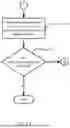 Fig. 10 - Orchestrating per-slice per-container backup sessions for efficient resource usage