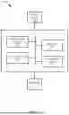 Fig. 14 - Orchestrating per-slice per-container backup sessions for efficient resource usage