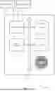 Fig. 07 - DISASTER RECOVERY FOR PRIVATE-NETWORK DATA BACKUP AND RECOVERY SYSTEMS
