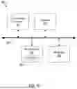 Fig. 15 - Efficient Copying of Directories