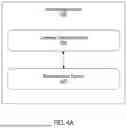 Fig. 16 - Efficient Copying of Directories