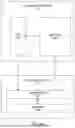 Fig. 17 - Efficient Copying of Directories