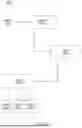 Fig. 18 - Efficient Copying of Directories