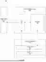 Fig. 19 - Efficient Copying of Directories