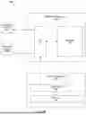 Fig. 20 - Efficient Copying of Directories