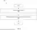 Fig. 23 - Efficient Copying of Directories
