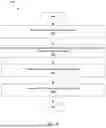Fig. 24 - Efficient Copying of Directories