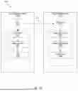 Fig. 31 - Efficient Copying of Directories