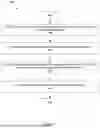 Fig. 33 - Efficient Copying of Directories