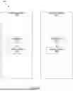 Fig. 35 - Efficient Copying of Directories