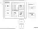 Fig. 38 - Efficient Copying of Directories