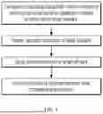 Fig. 04 - ROOT CAUSE ANALYSIS SYSTEM AND ROOT CAUSE ANALYSIS METHOD IN HETEROGENEOUS VIRTUALIZATION ENVIRONMENT