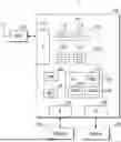Fig. 01 - SYSTEM ON CHIP AND ELECTRONIC DEVICE COMPRISING THE SAME