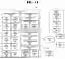 Fig. 11 - SYSTEM ON CHIP AND ELECTRONIC DEVICE COMPRISING THE SAME