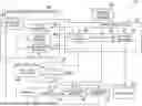Fig. 01 - ESTIMATING CAUSE OF APPLICATION INSTABILITY