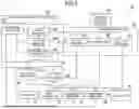 Fig. 06 - ESTIMATING CAUSE OF APPLICATION INSTABILITY