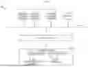 Fig. 06 - CONTINUOUS TESTING FOR DISTRIBUTED SYSTEM TO CONTROL BREAKING CHANGE