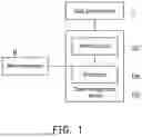 Fig. 02 - DATA MANAGEMENT METHOD AND DATA MANAGEMENT DEVICE