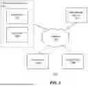Fig. 02 - CONCURRENT OPTIMISTIC TRANSACTIONS FOR TABLES WITH DELETION VECTORS