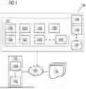 Fig. 02 - SYSTEM AND METHOD FOR WRITING AND RETRIEVAL OF DATA IN BLOCKCHAIN