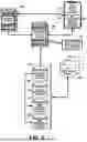 Fig. 03 - DATABASE AND FILE MANAGEMENT TRANSACTION TRACKING SYSTEM