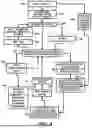 Fig. 05 - DATABASE AND FILE MANAGEMENT TRANSACTION TRACKING SYSTEM