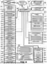 Fig. 07 - DATABASE AND FILE MANAGEMENT TRANSACTION TRACKING SYSTEM
