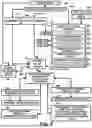 Fig. 09 - DATABASE AND FILE MANAGEMENT TRANSACTION TRACKING SYSTEM