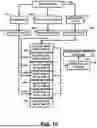 Fig. 13 - DATABASE AND FILE MANAGEMENT TRANSACTION TRACKING SYSTEM