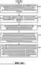 Fig. 21 - DATABASE AND FILE MANAGEMENT TRANSACTION TRACKING SYSTEM