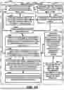 Fig. 29 - DATABASE AND FILE MANAGEMENT TRANSACTION TRACKING SYSTEM