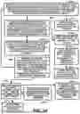 Fig. 35 - DATABASE AND FILE MANAGEMENT TRANSACTION TRACKING SYSTEM