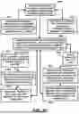 Fig. 40 - DATABASE AND FILE MANAGEMENT TRANSACTION TRACKING SYSTEM