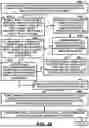 Fig. 41 - DATABASE AND FILE MANAGEMENT TRANSACTION TRACKING SYSTEM