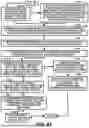 Fig. 42 - DATABASE AND FILE MANAGEMENT TRANSACTION TRACKING SYSTEM