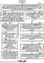 Fig. 43 - DATABASE AND FILE MANAGEMENT TRANSACTION TRACKING SYSTEM