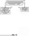 Fig. 44 - DATABASE AND FILE MANAGEMENT TRANSACTION TRACKING SYSTEM