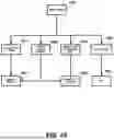 Fig. 46 - DATABASE AND FILE MANAGEMENT TRANSACTION TRACKING SYSTEM