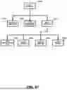 Fig. 48 - DATABASE AND FILE MANAGEMENT TRANSACTION TRACKING SYSTEM