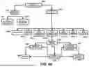 Fig. 49 - DATABASE AND FILE MANAGEMENT TRANSACTION TRACKING SYSTEM