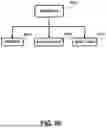 Fig. 51 - DATABASE AND FILE MANAGEMENT TRANSACTION TRACKING SYSTEM